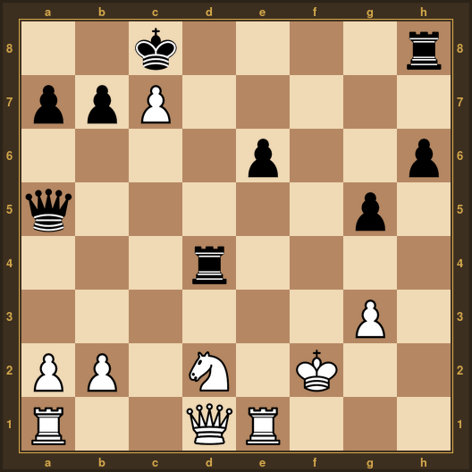 diag, from chessdiag