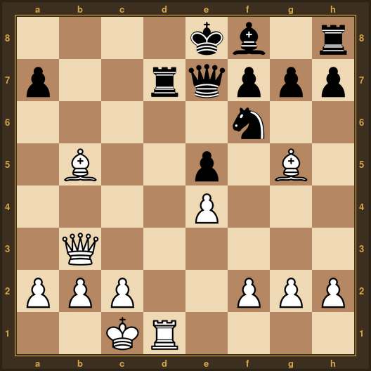 diag, from chessdiag