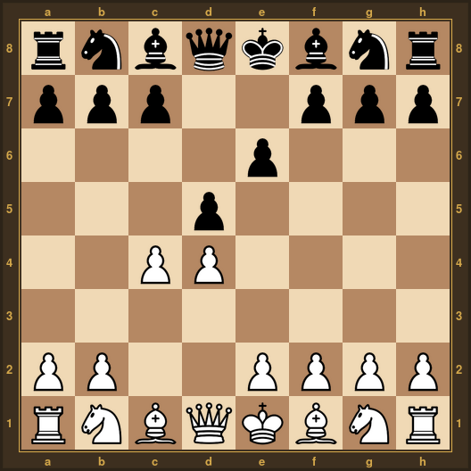 diag, from chessdiag