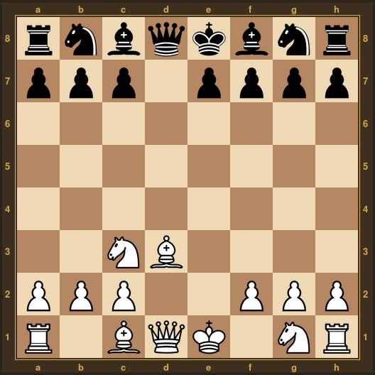 diag, from chessdiag