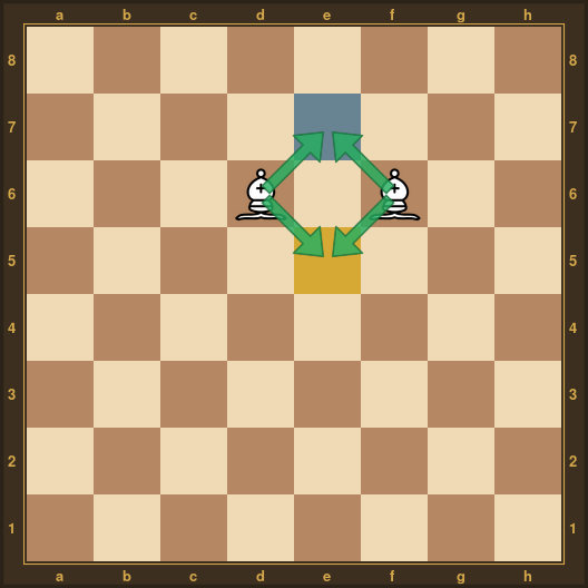 Diagonales de e5 et e7 et positions-solutions du fou