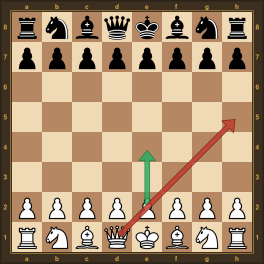 RNBQKBNRPPPPPPPPsssssssssssssssssssssssssssssssspppppppprnbqkbnr