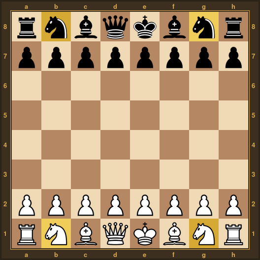 mrmnmbmqmkmbmnmrmpmpmpmpmpmpmpmp8s8s8s8spppppppprnbqkbnr