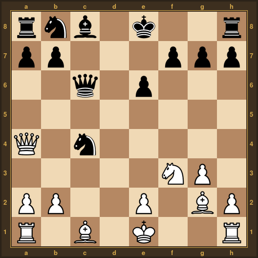 RNBsK2sR2P3s3P2sQsP11sqsN10snps2p2spsbprsbsk2sr
