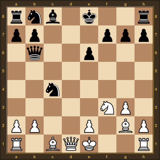 RNBsK2sR2P3s3PsQ2sP13sN10snps2p2spsbprsbqk2sr