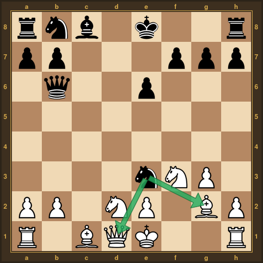 RNBsK2sR2P3s3PsQ2sP23sNnps2psnpsbprsbqk2sr